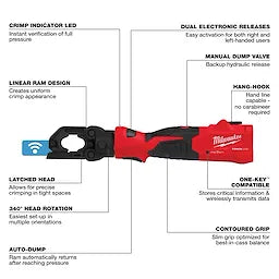 Milwaukee 2979-20 M18 6T GUILLOTINE CRIMPER