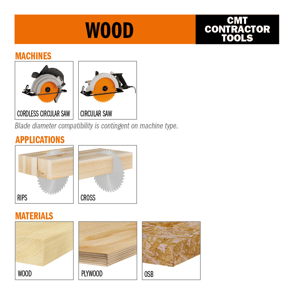 CMT K02407-X10 ITK CONTRACTOR FRAMING/DECKING 7-1/4