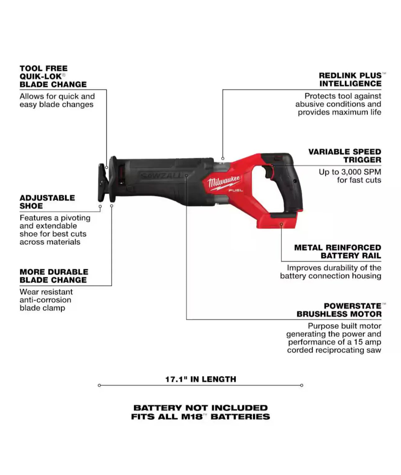 MILWAUKEE 2821-20 GEN II M18 FUEL SAWZALL (BARE)