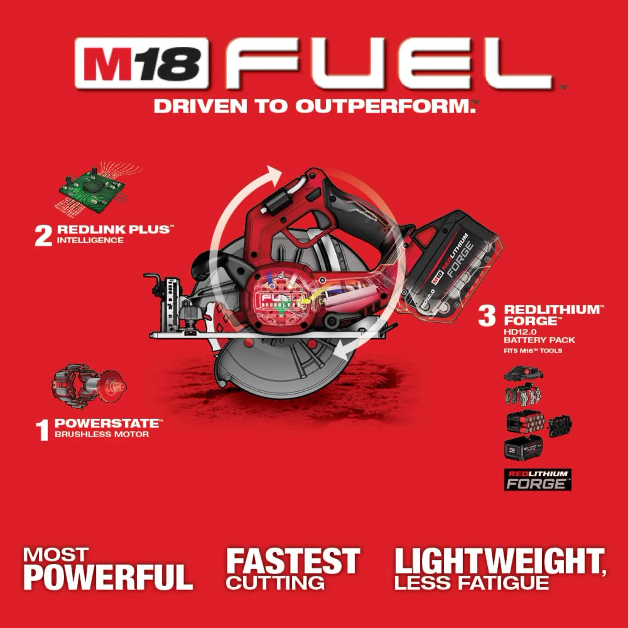 MILWAUKEE 2834-21HD M18 FUEL GEN 3 7-1/4