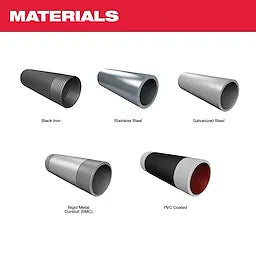 Milwaukee 2874-22HD M18 FUEL™ Pipe Threader w/ ONE-KEY™ Kit