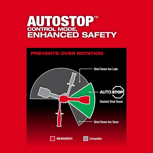 MILWAUKEE 2903-22 M18 FUEL 1/2