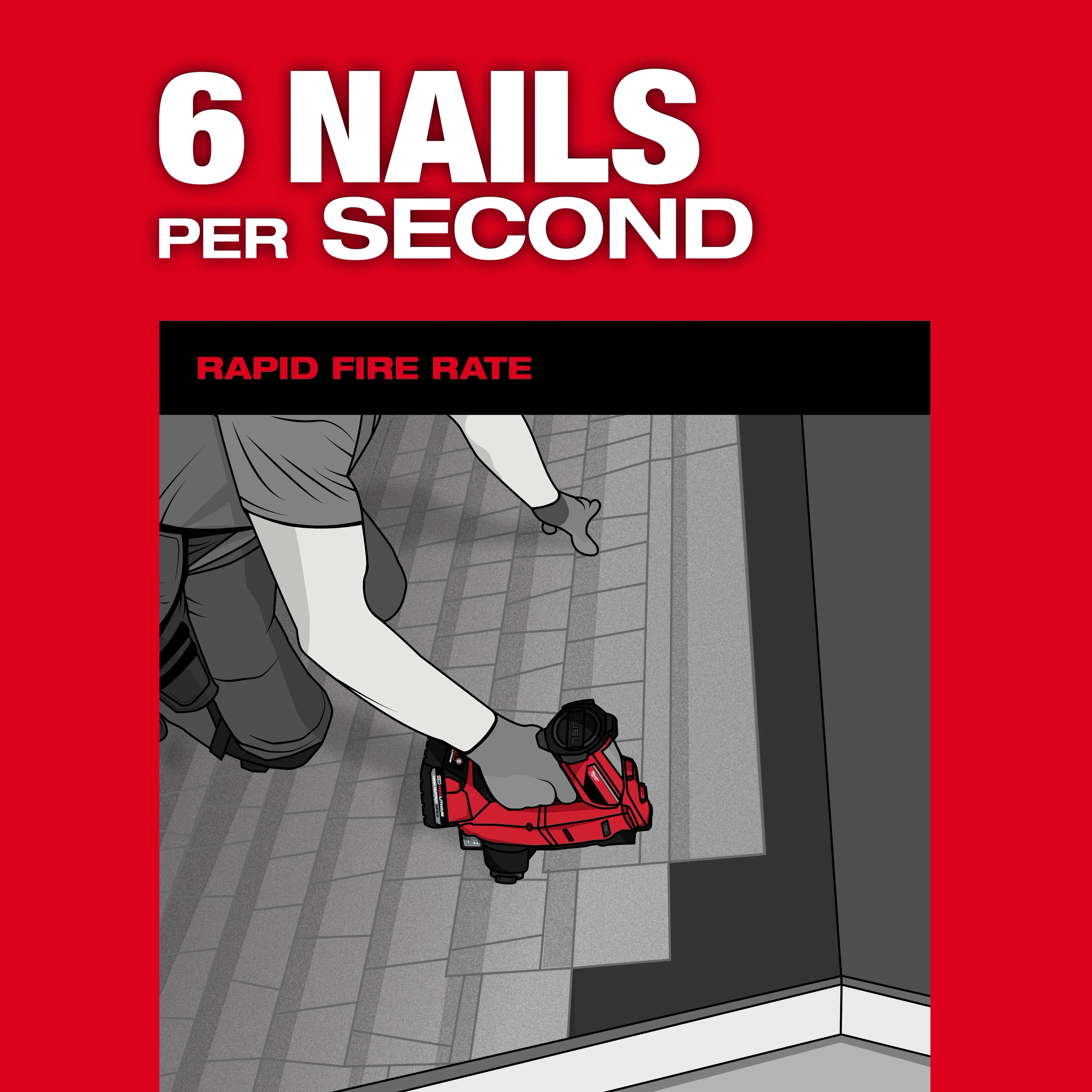 MILWAUKEE 2909-20 M18 FUEL COIL ROOFING NAILER BARE