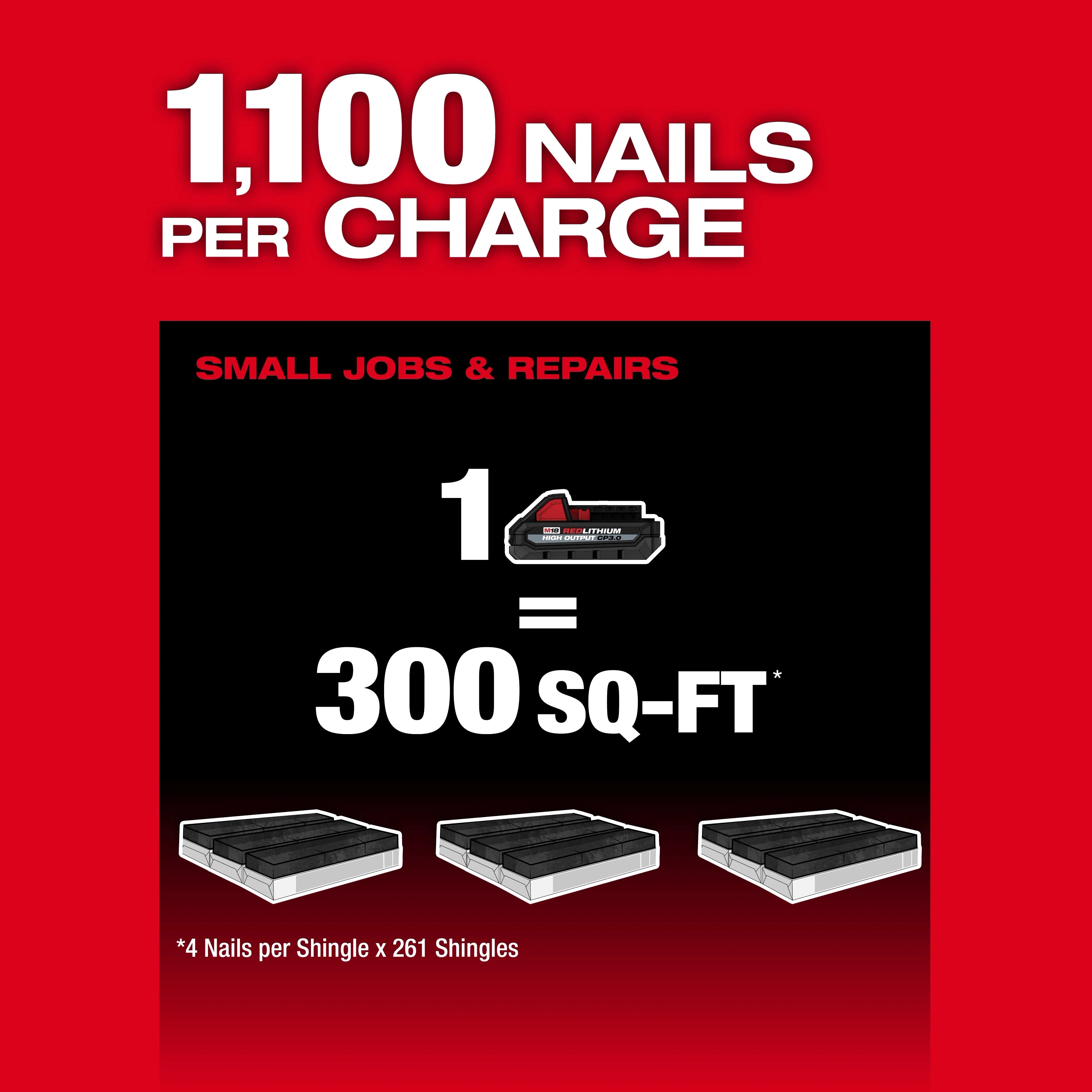 MILWAUKEE 2909-20 M18 FUEL COIL ROOFING NAILER BARE