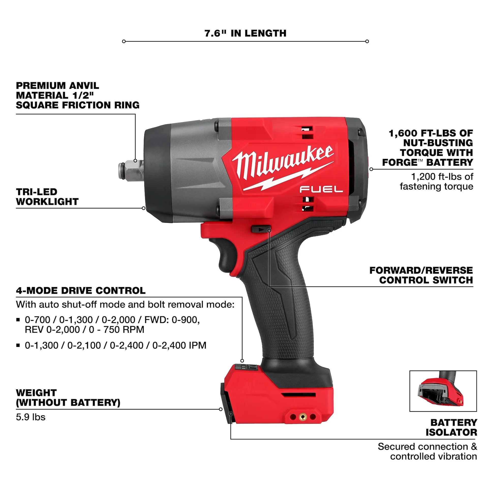 MILWAUKEE 2967-20 M18 FUEL 1/2
