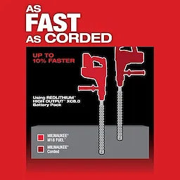 Milwaukee 2717-22HD M18 FUEL™ 1-9/16