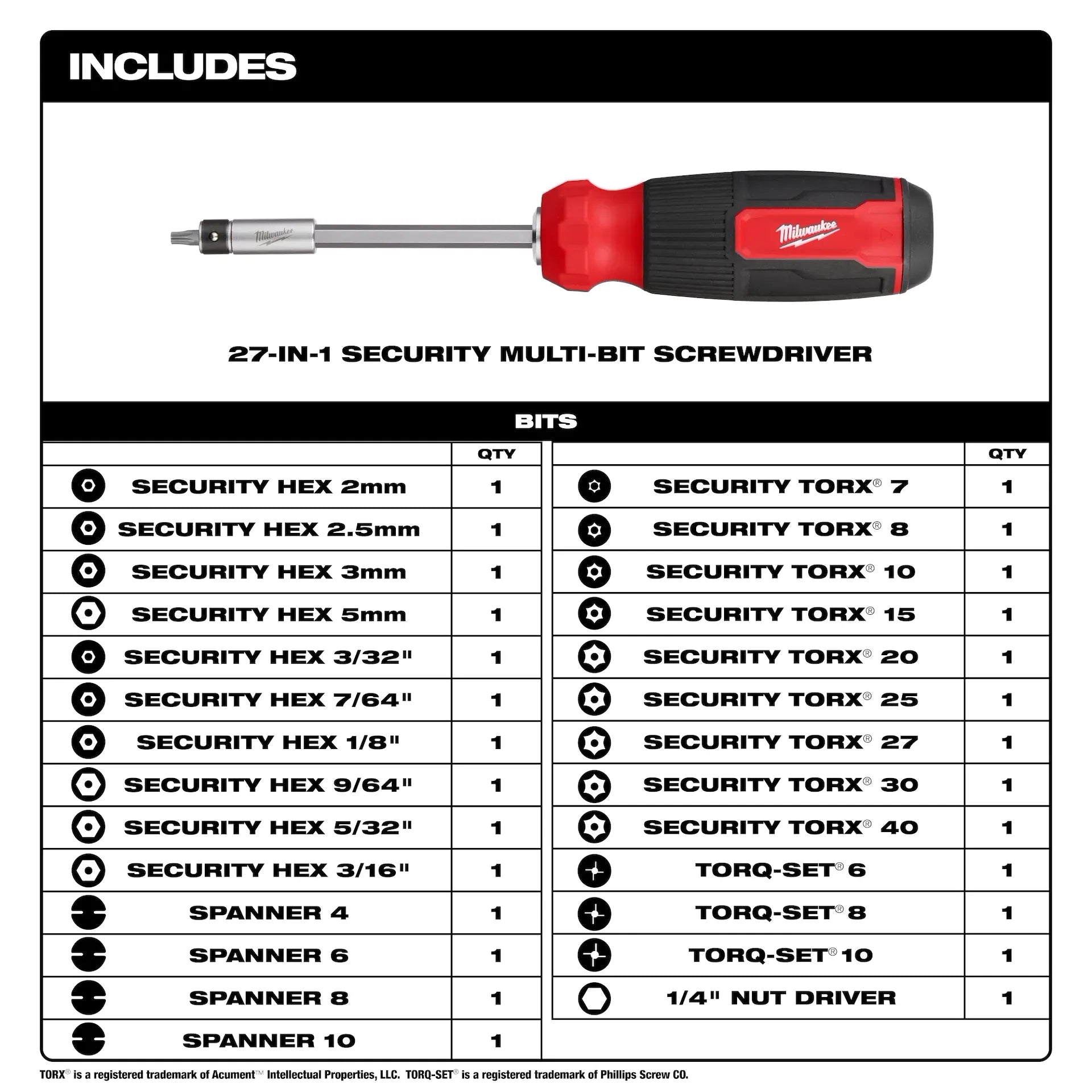 MILWAUKEE 48-22-2911 27IN1 MULTI-BIT TAMPERPROOF SCREWDRIVER