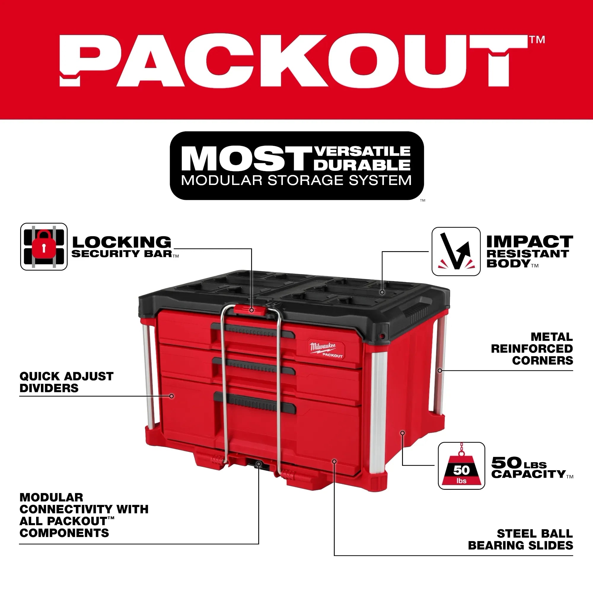 MILWAUKEE 48-22-8447 PACKOUT MULTI-DEPTH 3-DRAWER TOOL BOX