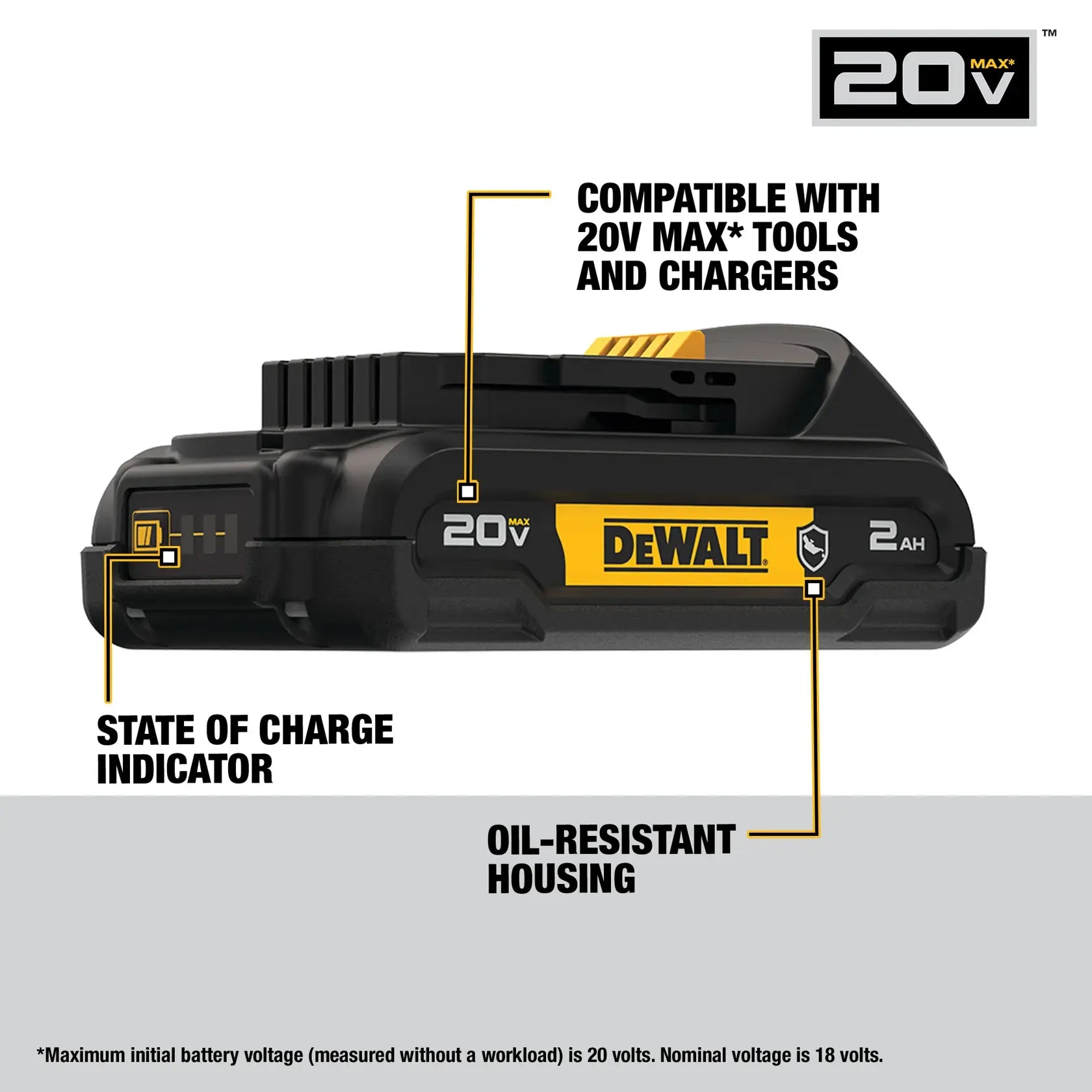 DeWalt DCB203G 20V MAX OIL-RESISTANT 2AH BATTERY