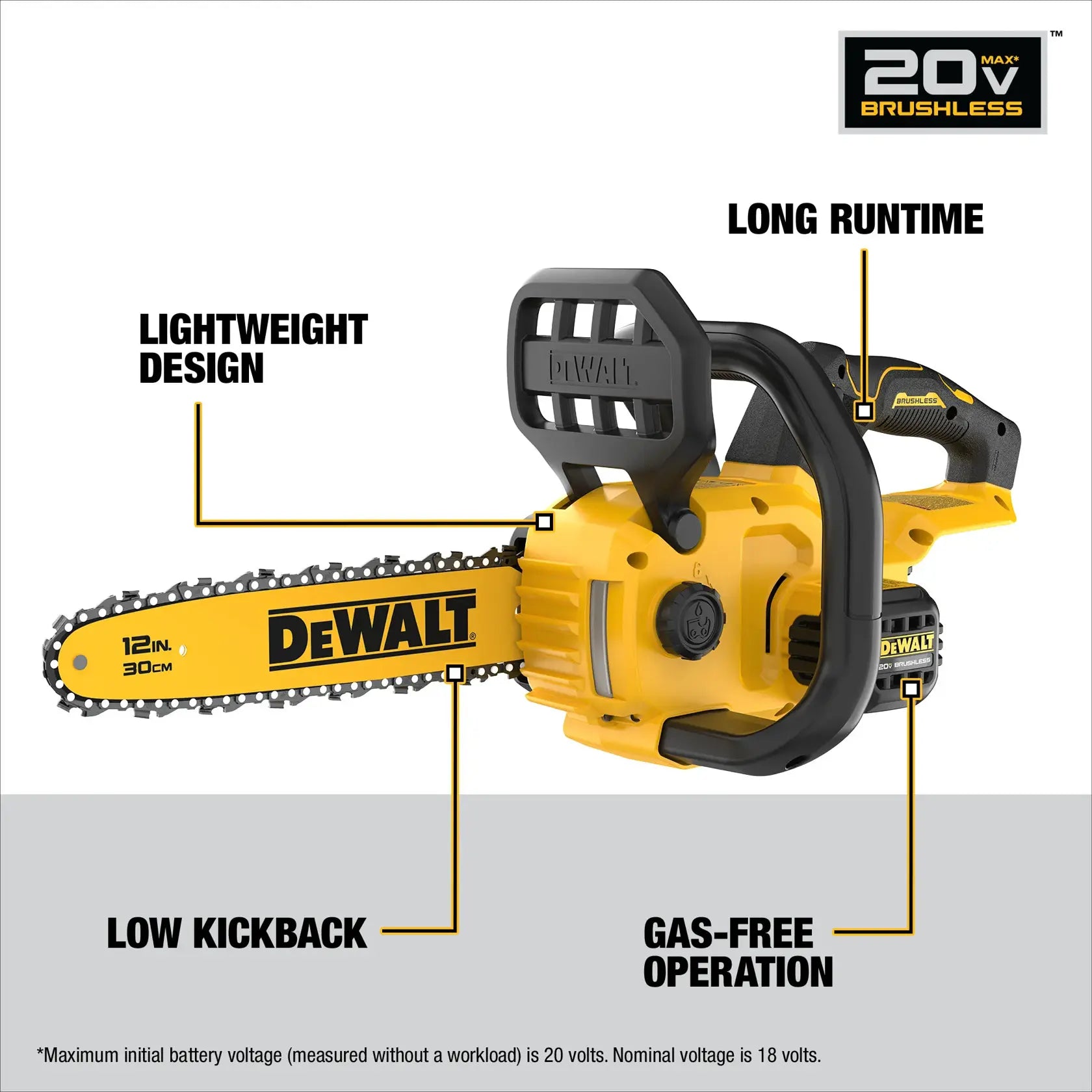 DeWalt DCCS621B DEWALT 20V 12in CHAINSAW BARE