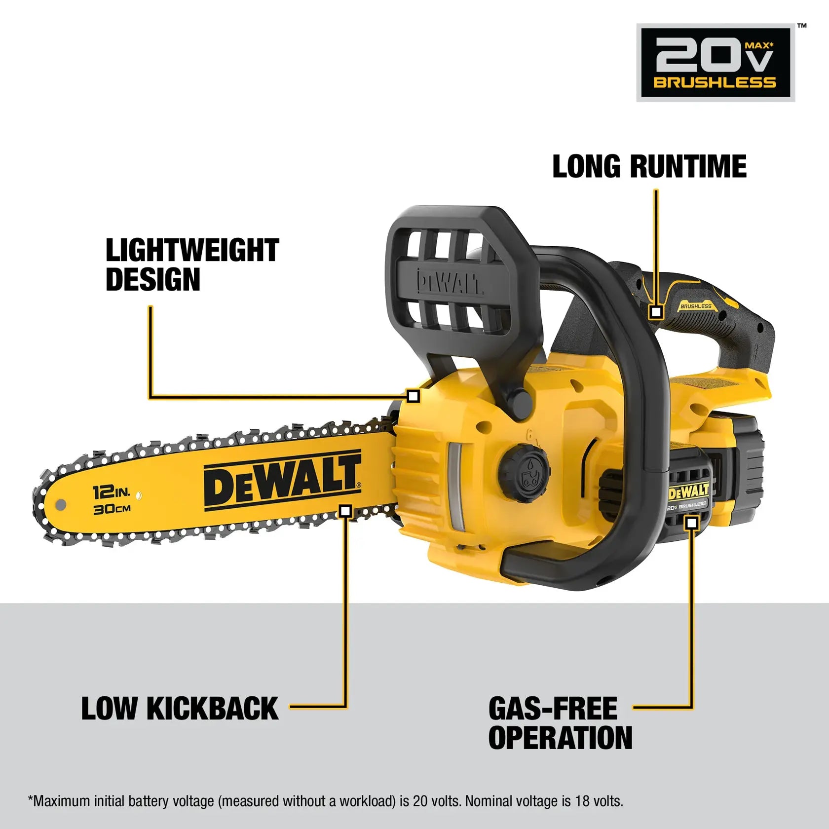DeWalt DCCS621P1 DEWALT 20V 12in CHAINSAW KIT