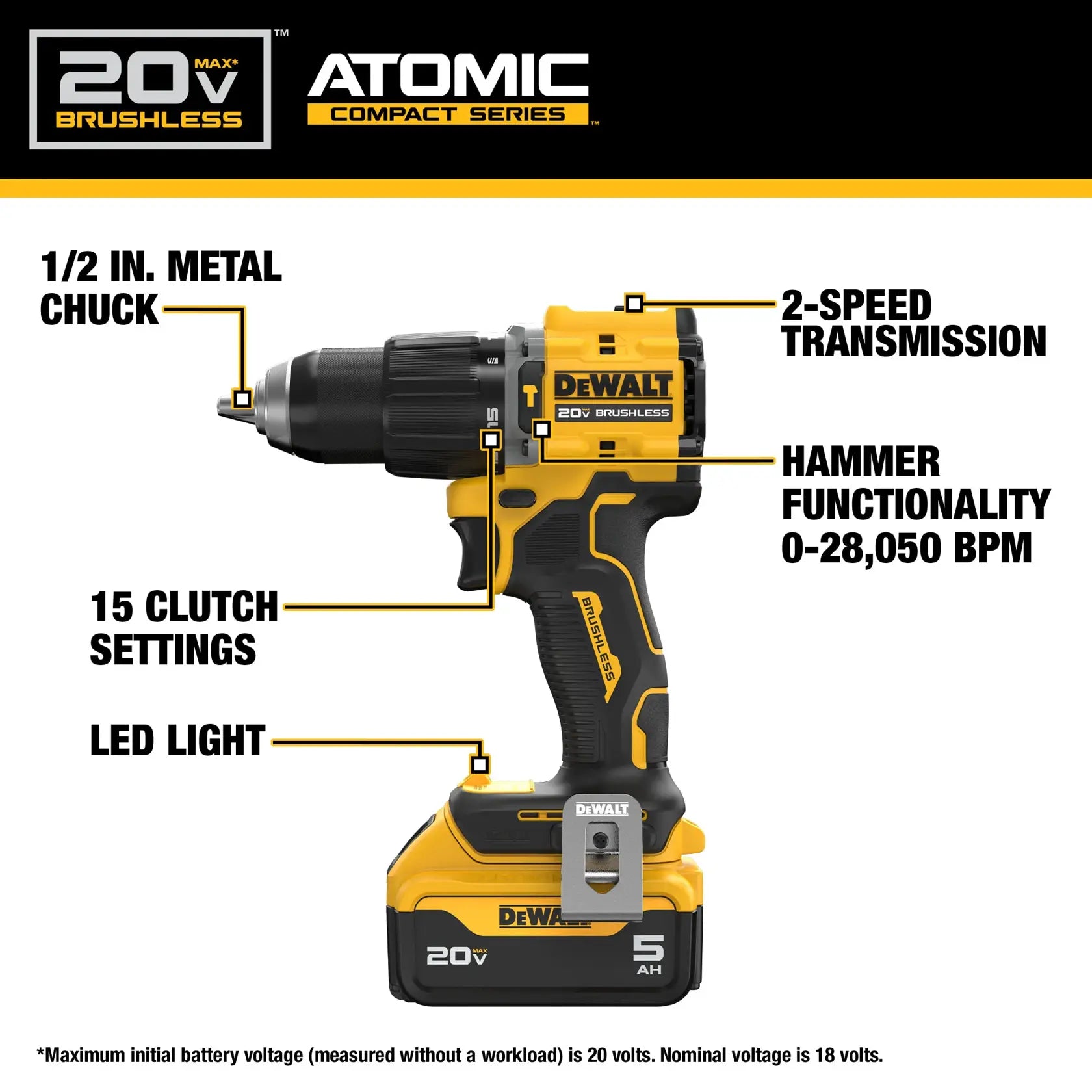 DeWalt DCD799P1 ATOMIC?20V MAX* 1/2IN HAMMER DRILLL KIT