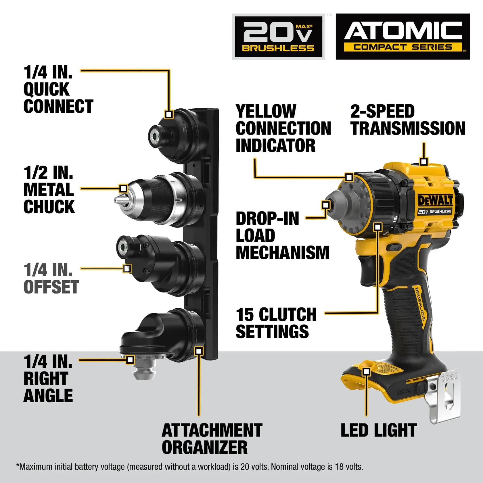 DeWalt DCD803B ATOMIC 20V MAX* MULTI-HEAD DRILL DRIVER (TOOL ONLY)