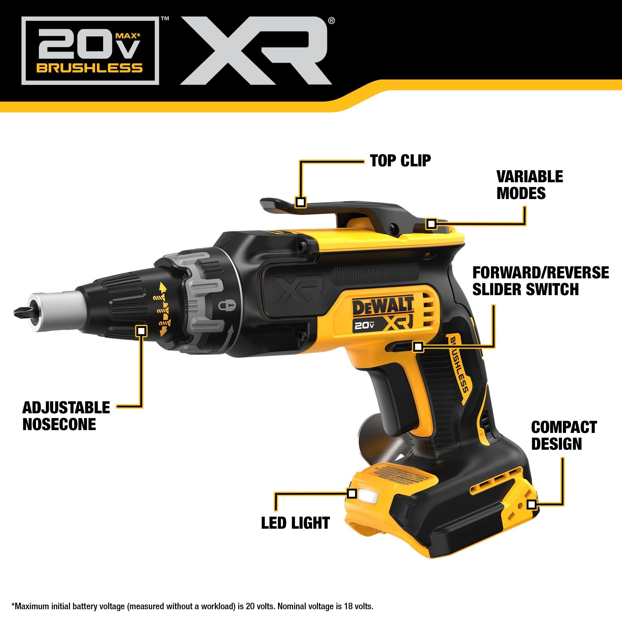 DEWALT DCF630B 20V MAX DRYWALL SCREWGUN BARE