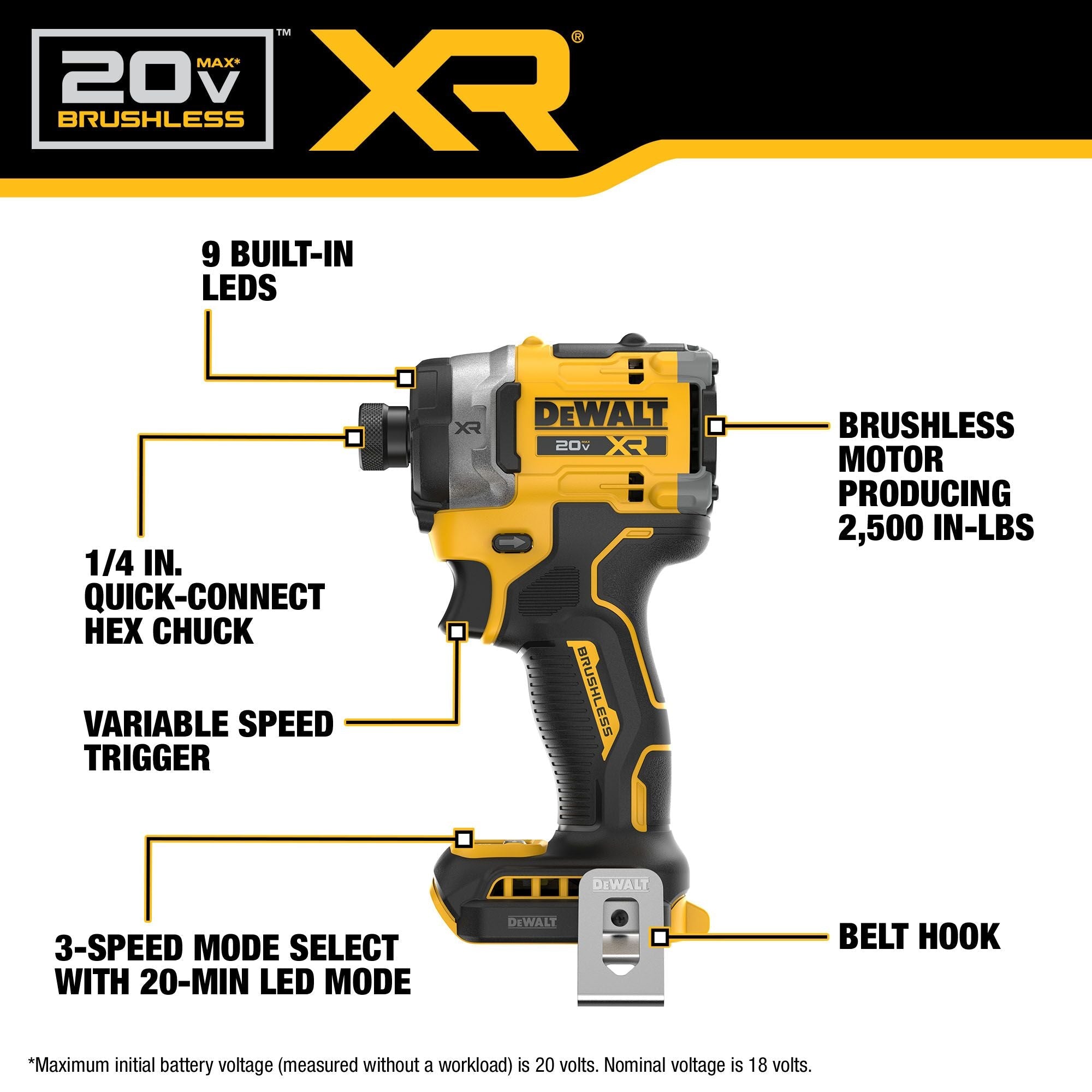 DEWALT DCF860B 20V MAX XR IMPACT DRIVER BARE