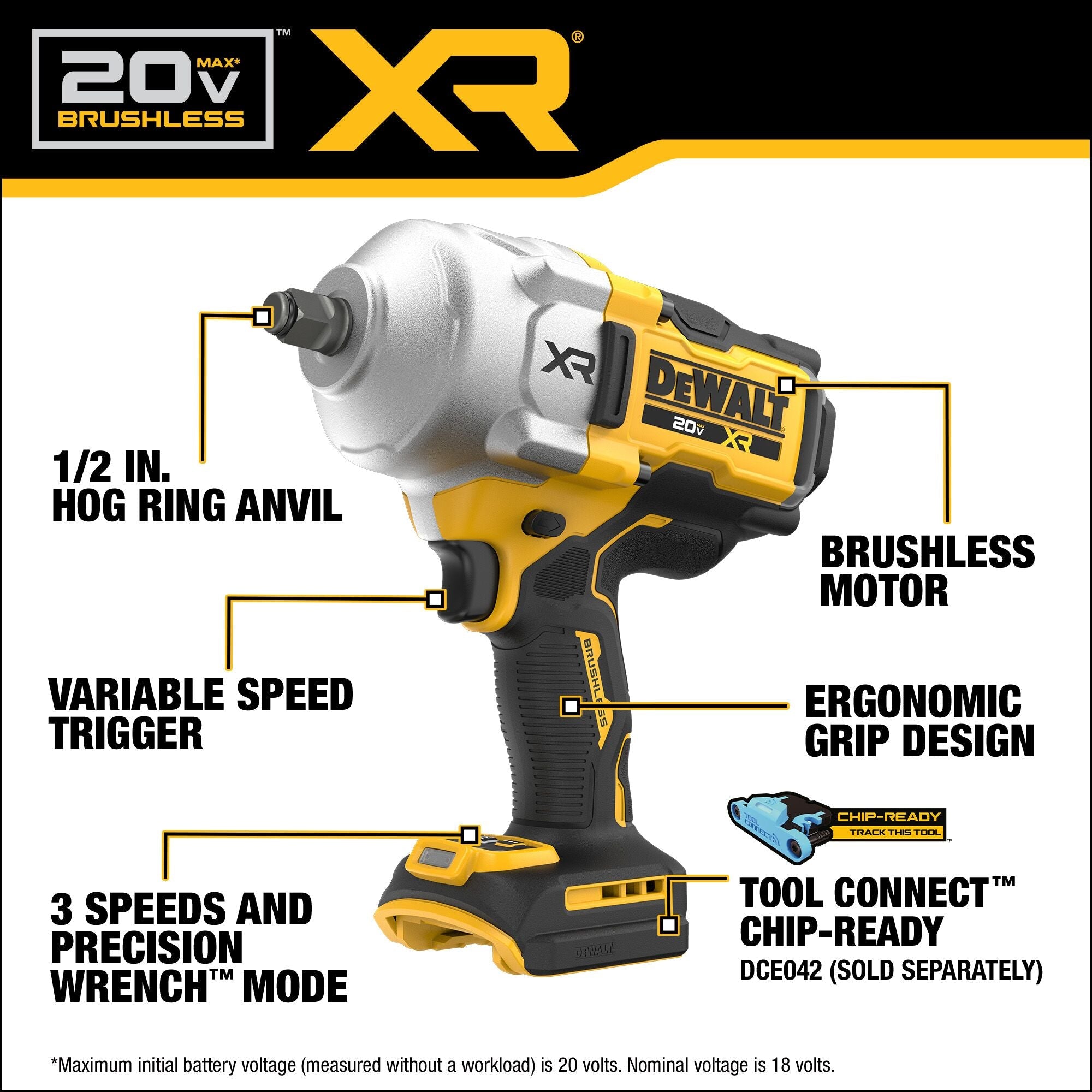 DEWALT DCF961B 20V MAX* XR 1/2