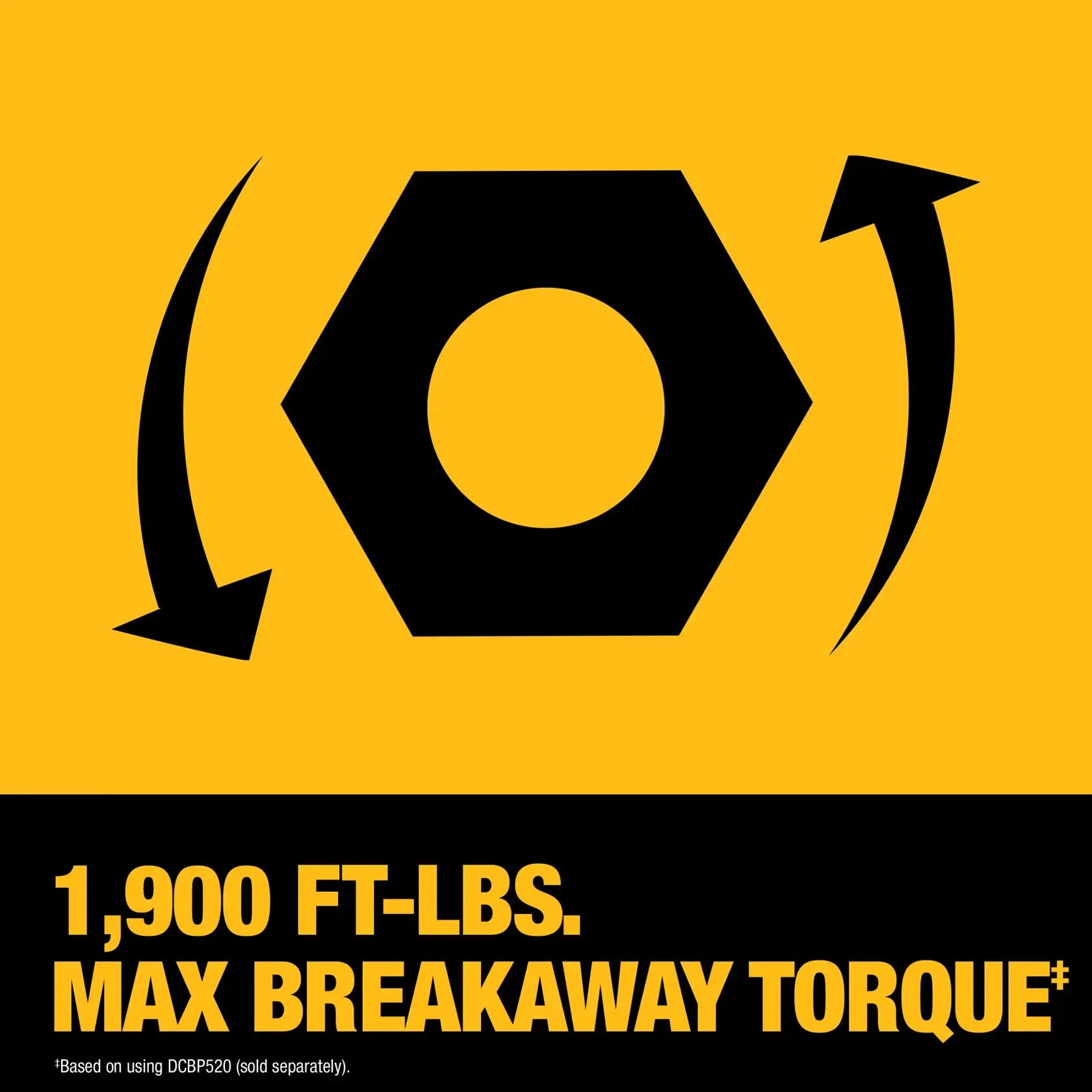 DeWalt DCF961B 20V 1/2 XR HIGH TORQUE IMPACT WRENCH