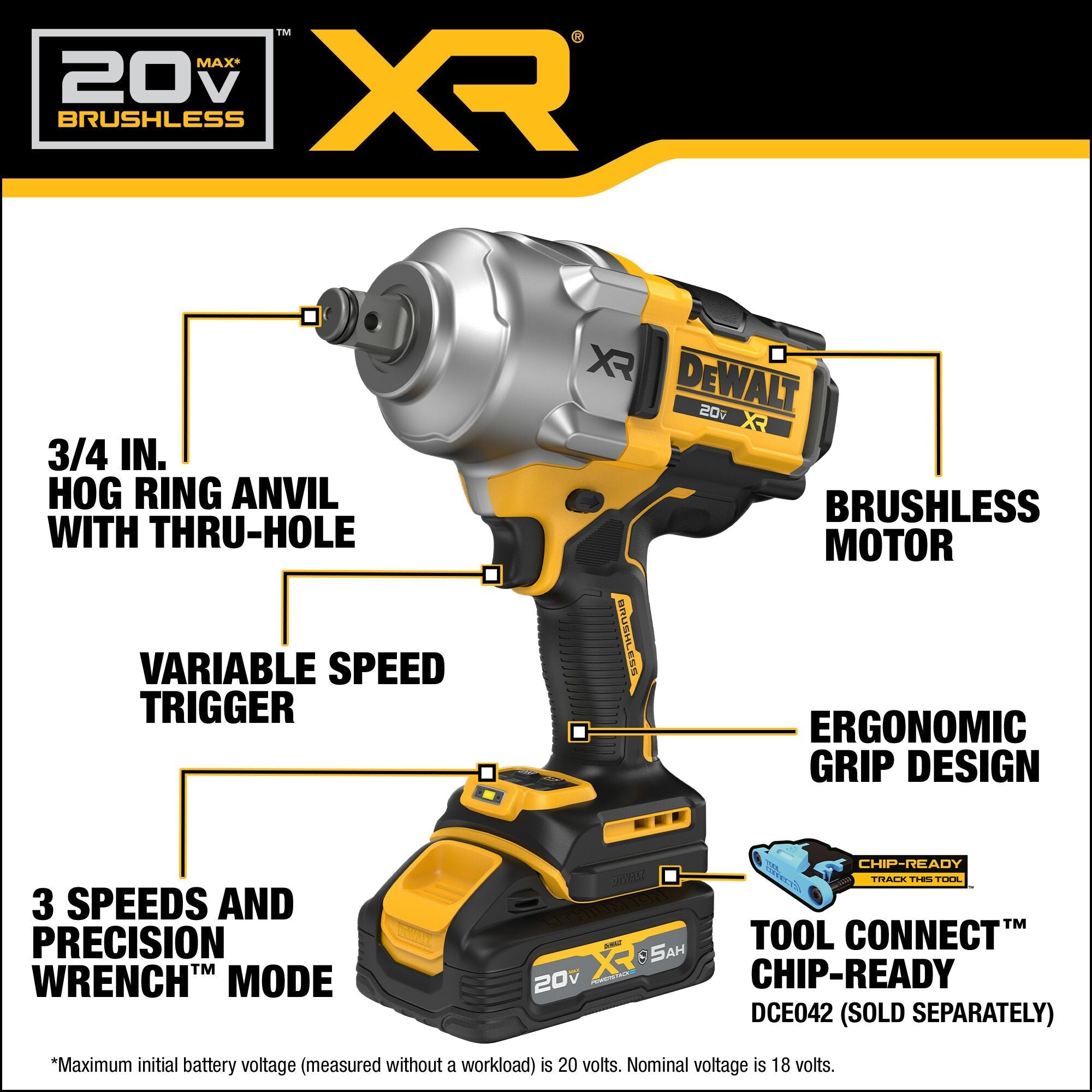 DEWALT DCF964GH1 20V MAX XR 3/4
