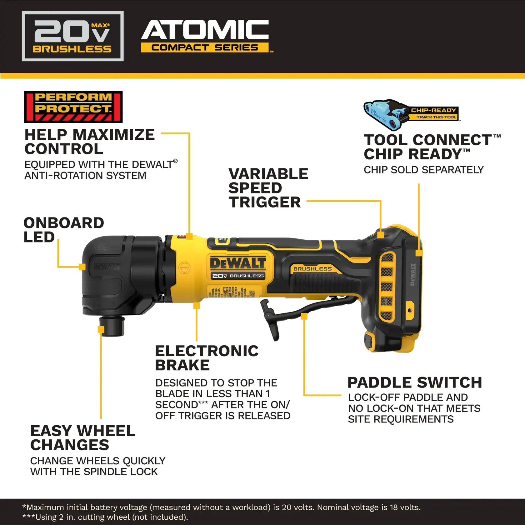 DeWalt DCG422B ATOMIC?20V MAX* Right Angle Die Grinder (Tool Only)