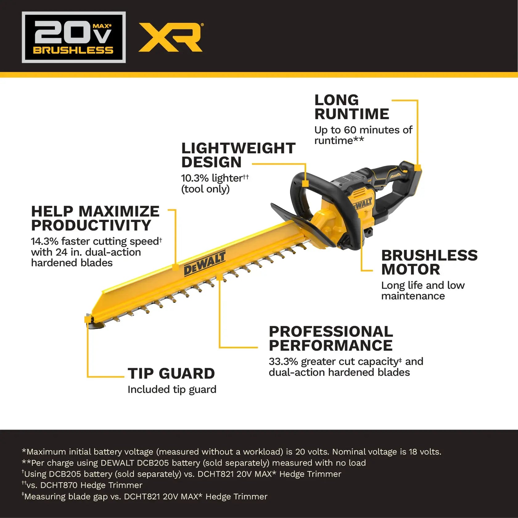 DeWalt DCHT826B DW XR HEDGE TRIMMER 24IN BARE