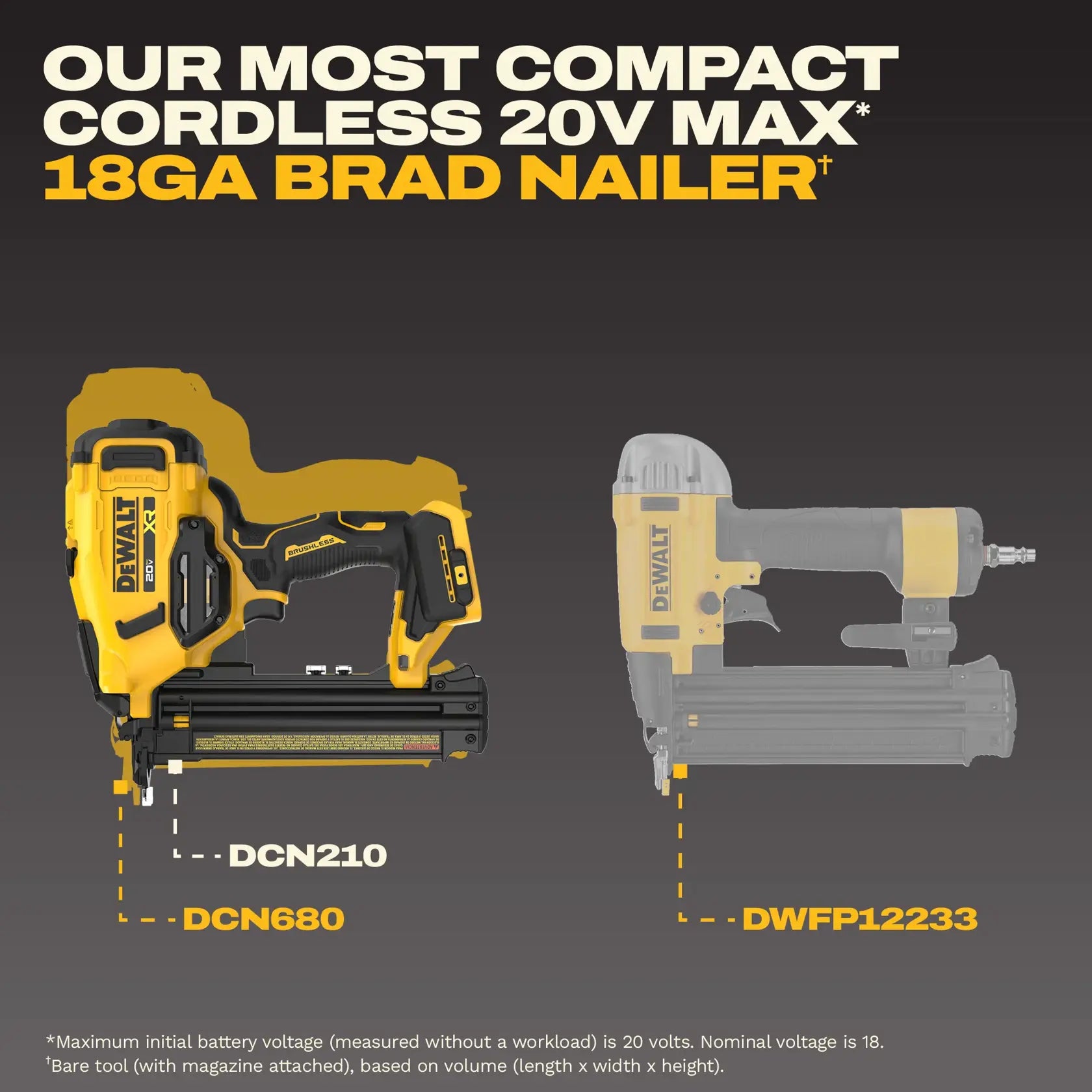 DeWalt DCN210E1 20V MAX* XR CORDLESS 18GA BRAD NAILER KIT