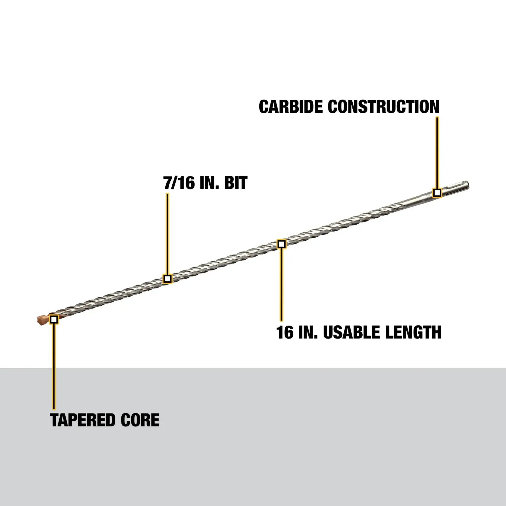 DeWalt DW5436 7/16 x 16 x 18 SDS+ 2C