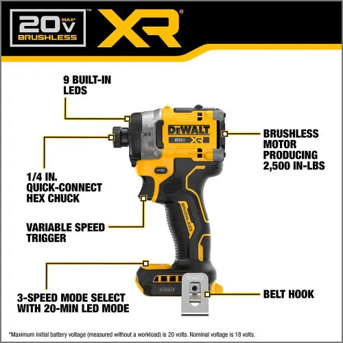 DeWalt DCK251E1QQ1 20V MAX* XR?2-Speed Hammer Drill/Impact 2-Tool Combo Kit with XR?Batteries