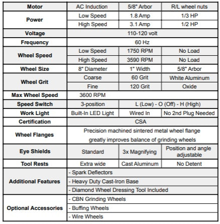 LAGUNA MBGG8-001 G8 BENCH GRINDER