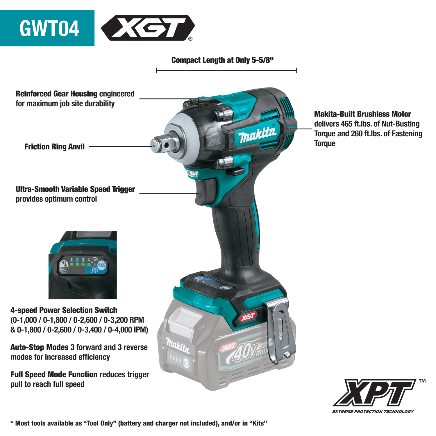 MAKITA GWT04D 40V MAX XGT 1/2