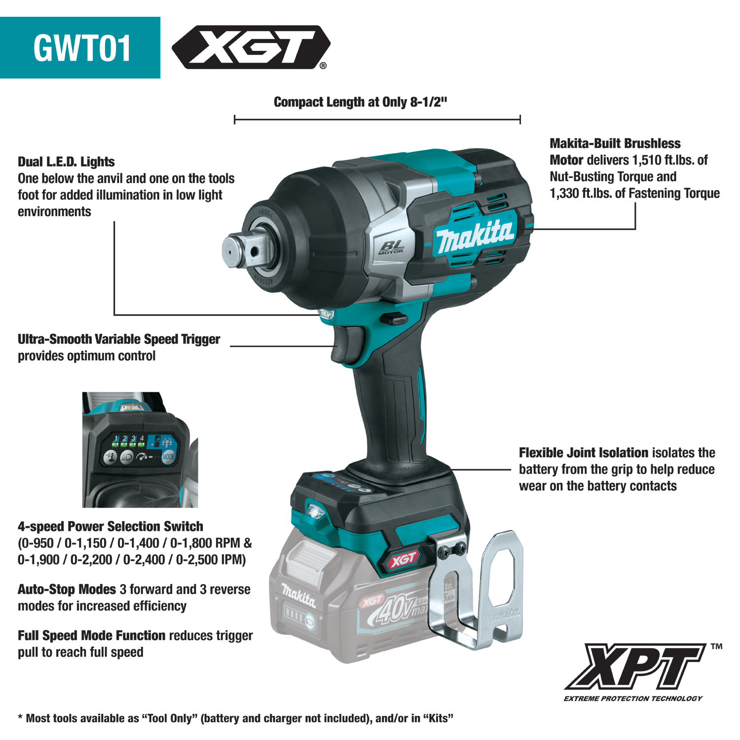 MAKITA GWT01D 40V MAX XGT 3/4