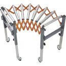 BORA PM-2700 ADJUSTABLE CONVEYOR ROLLER