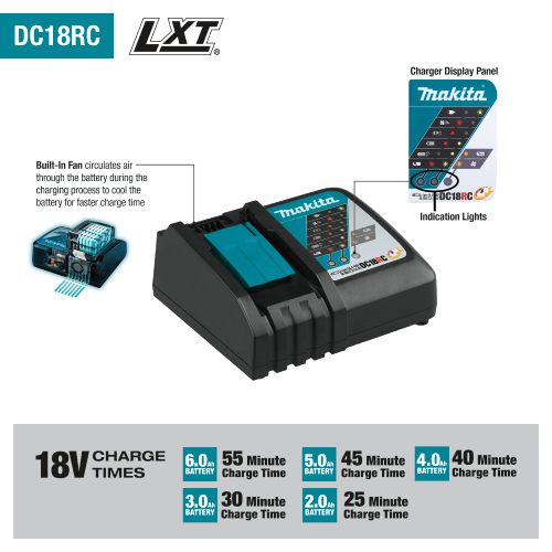 Makita 18V LXT® Lithium-Ion Rapid Optimum Charger DC18RC
