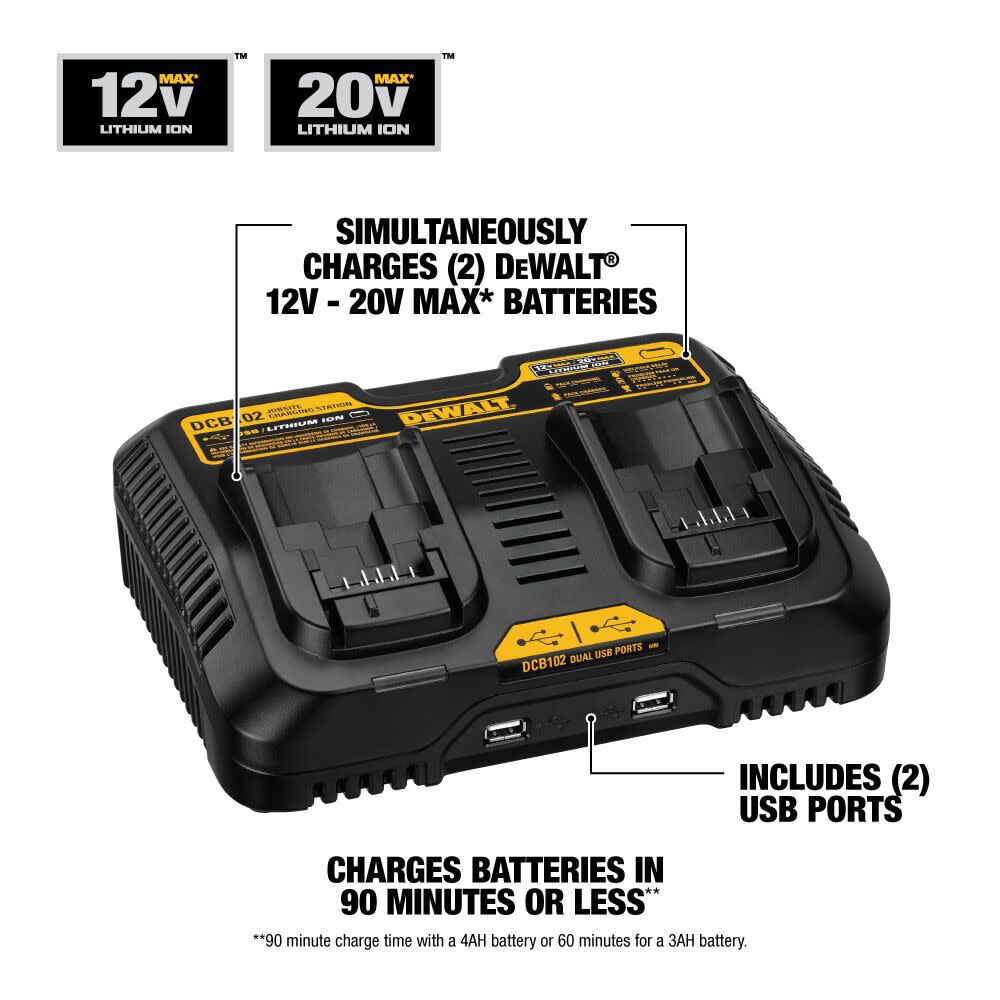 DeWalt DCB102 12-20V MAX DUAL PORT FAST CHARGER