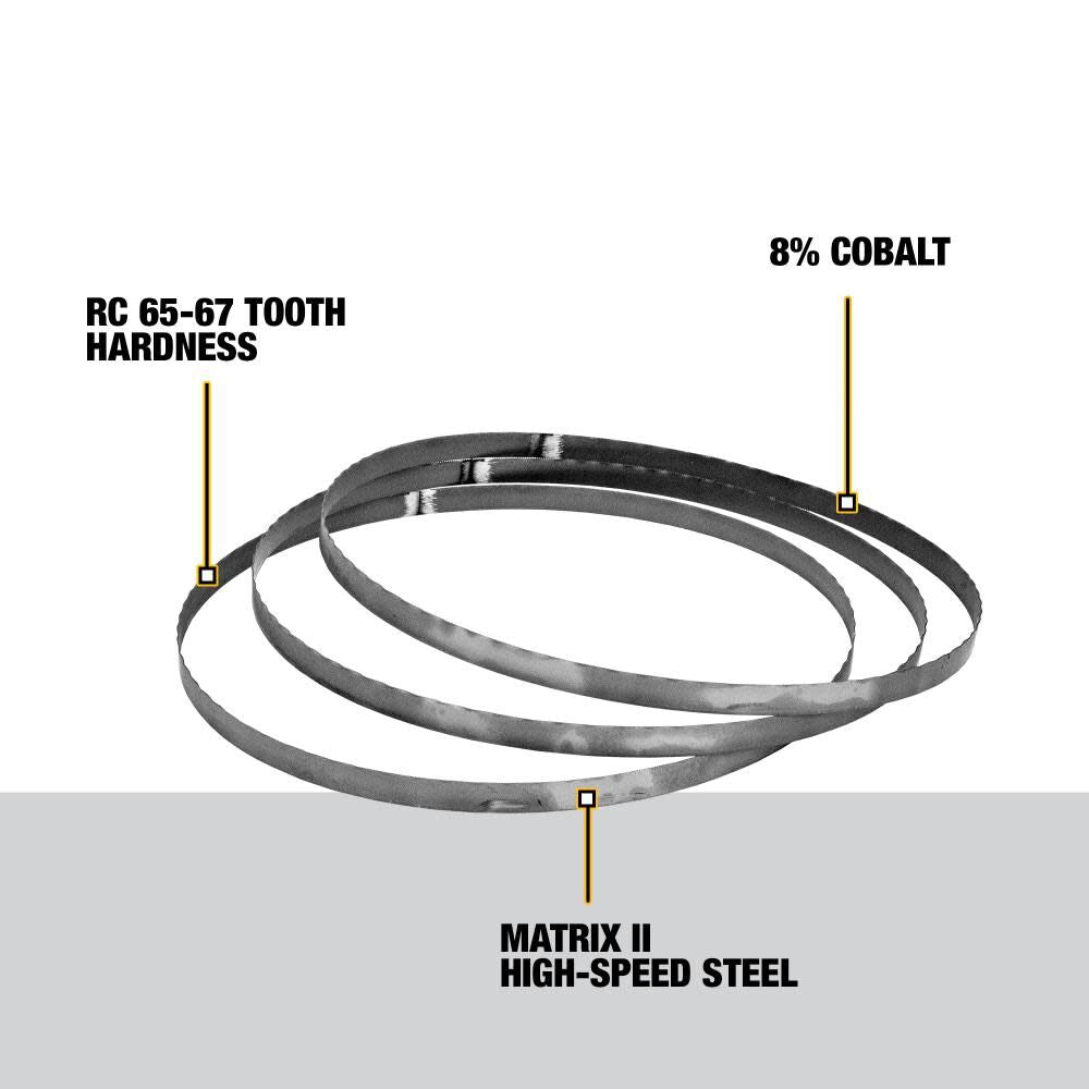 DeWalt DW3983C BAND SAW BLADE