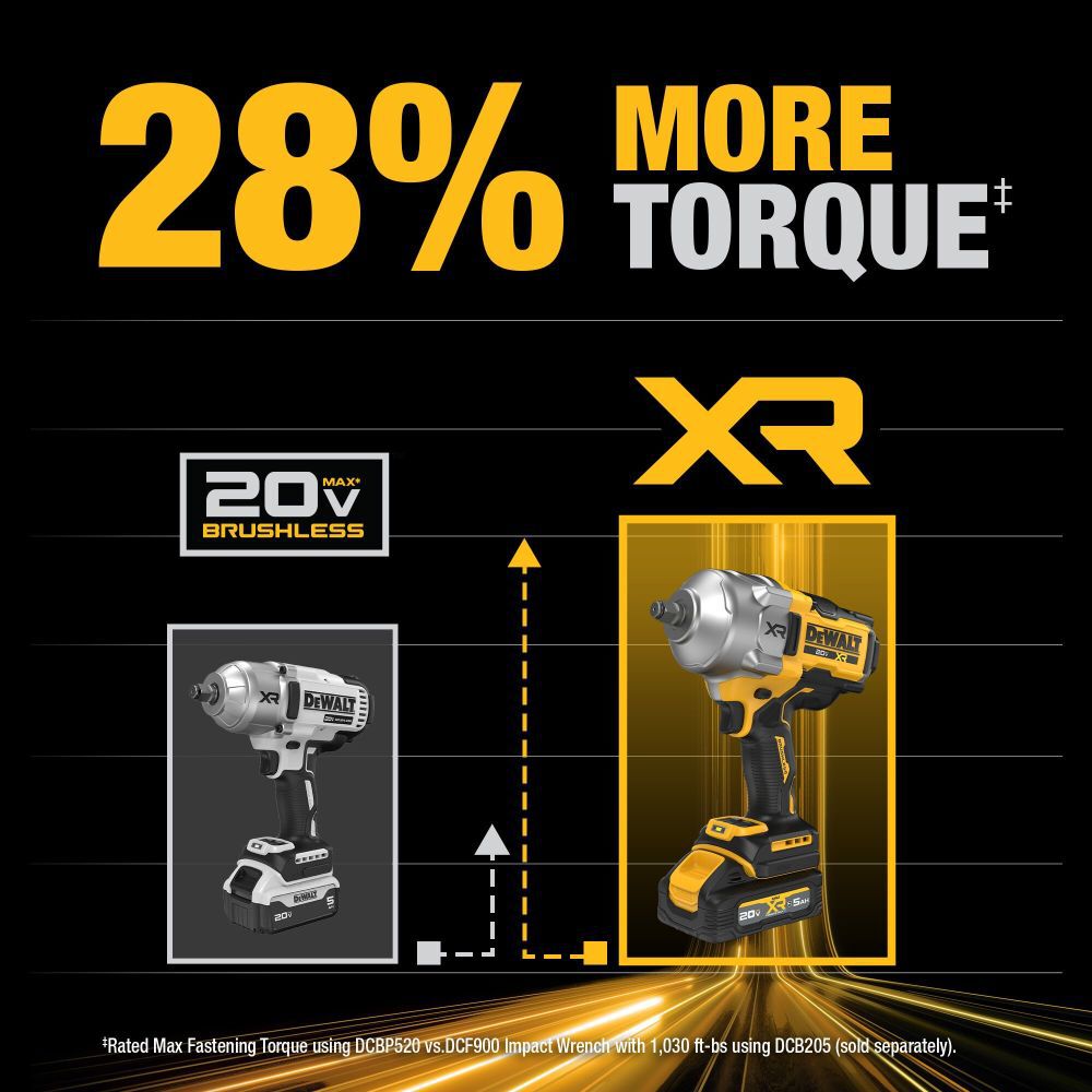 DeWalt DCF961GH1 20V 1/2 HIGH TORQUE IW W/ 5AH POWERSTACK