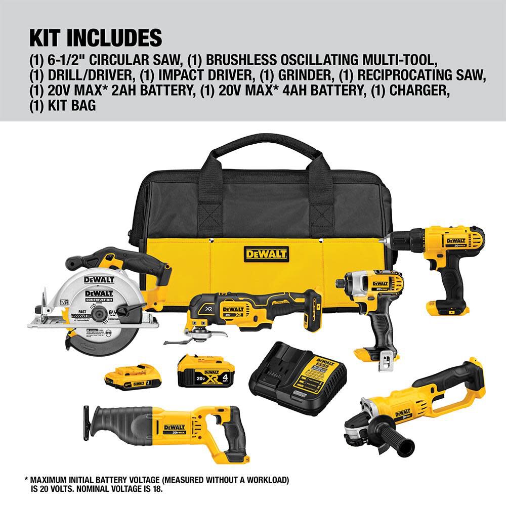 DeWalt DCK661D1M1 20V 6-TOOL COMBO KIT