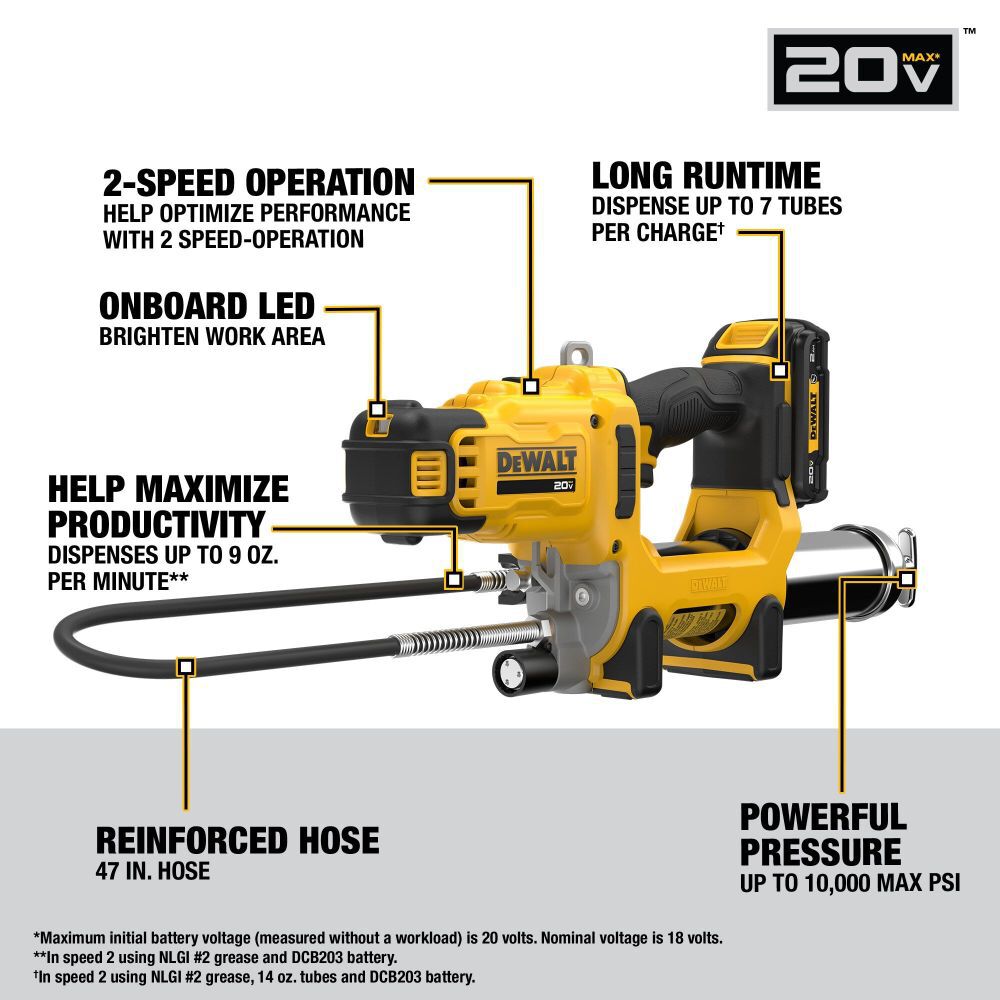 DeWalt DCGG581GD1 20V MAX Cordless 2-Speed Grease Gun Kit