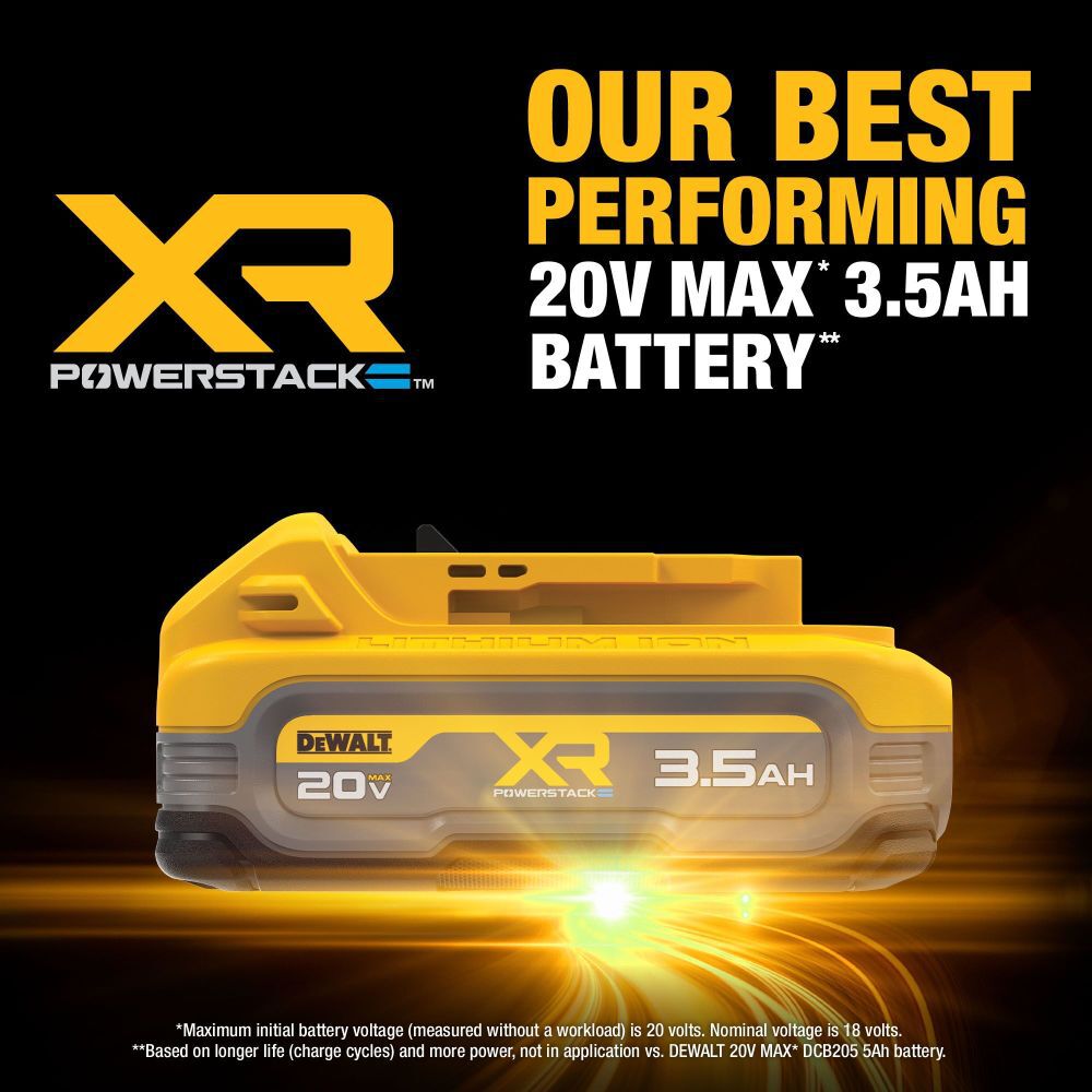 DeWalt DCBP320-2 POWERSTACK 3.5AH BATTERY 2-PACK