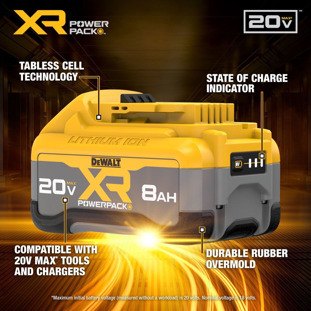 DeWalt DCB2108-2 SHELL 20V MAX XR 8AH DUAL PACK