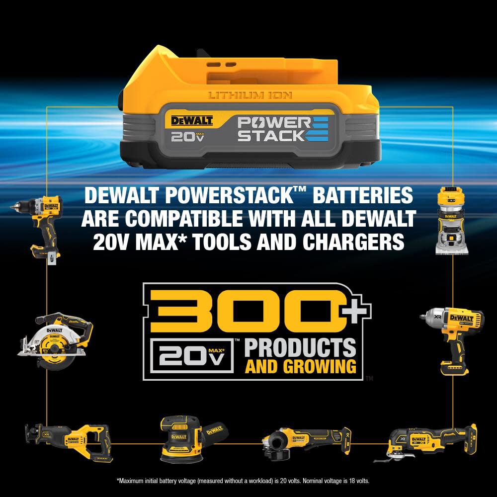 DeWalt DCK340C2 20V MAX LI-ION COMPACT 3TOOL COMBO KIT