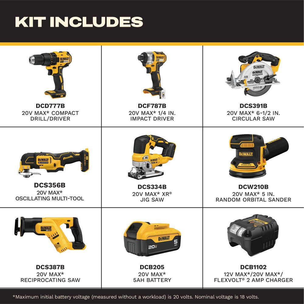 DeWalt DCK751P1 DEWALT 7 TOOL COMBO KIT