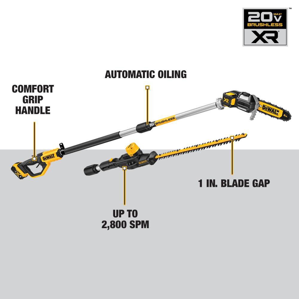 DeWalt DCKO86M1 DW 20v 4.0ah COMBO KIT DCPH820 DCPS620