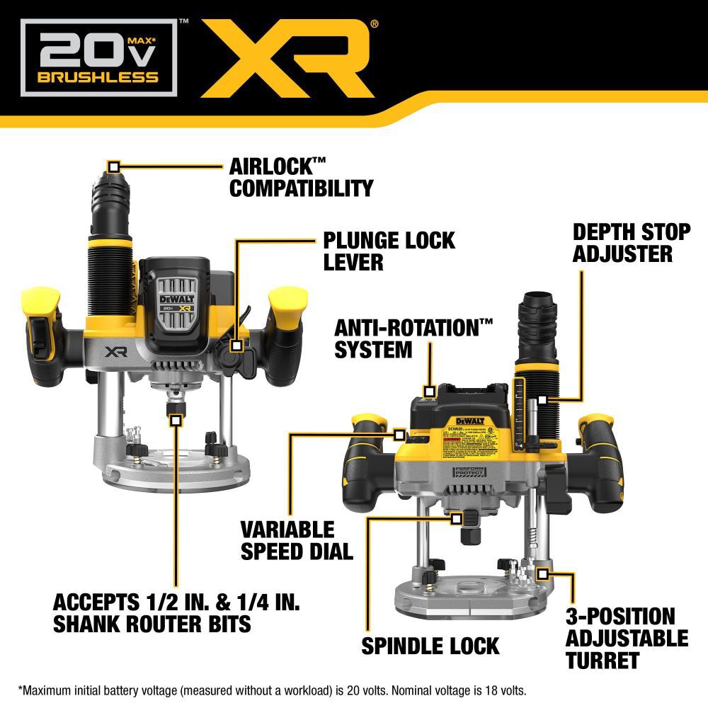 DeWalt DCW620B 20V MAX XR 2-1/4 HP PLUNGE ROUTER