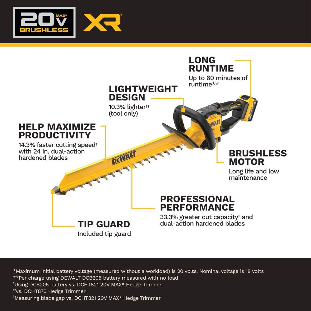 DeWalt DCHT826P1 DW XR HEDGE TRIMMER 24 KITTED W/ 5AH