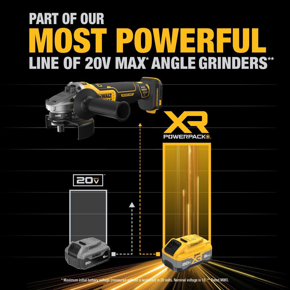DeWalt DCG410WW1 20V MAX XR 4.5-5IN ANGLE GRINDER-8AH KIT