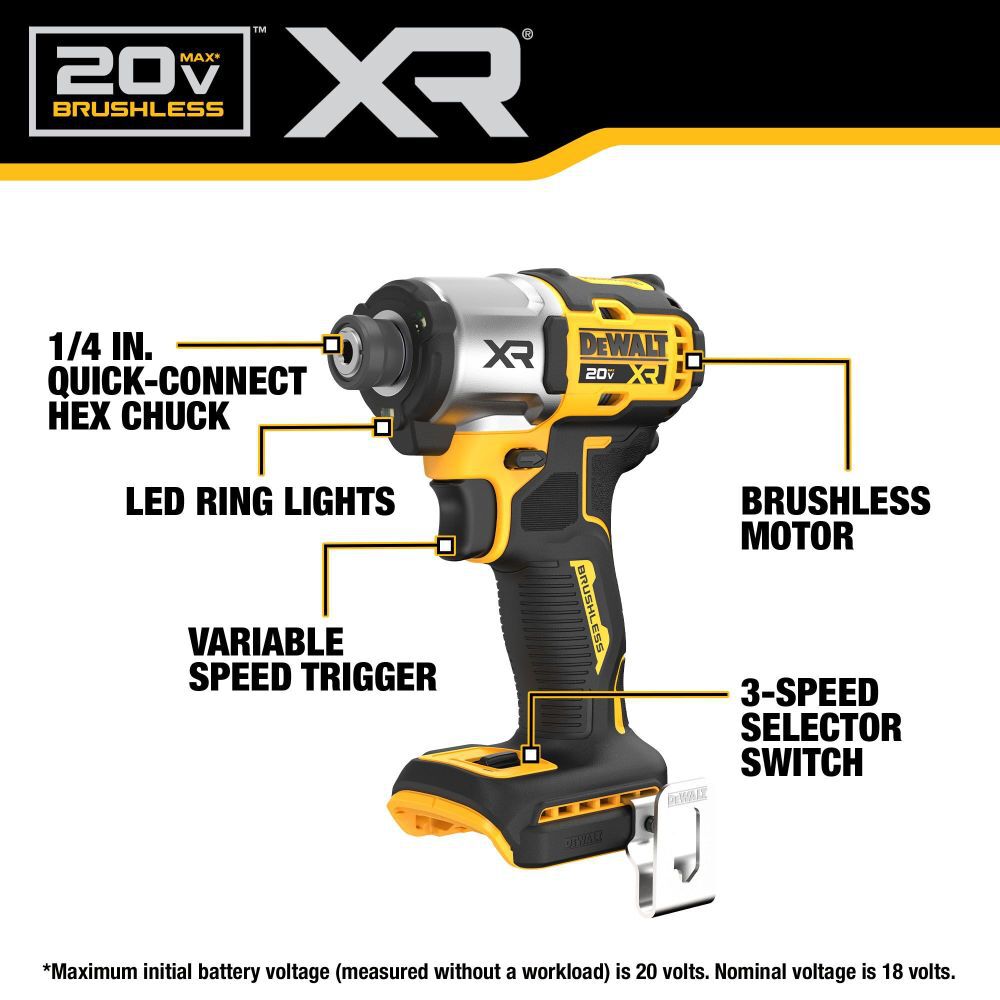 DeWalt DCK700D1P1 20V MAX 7-TOOL COMBO KIT