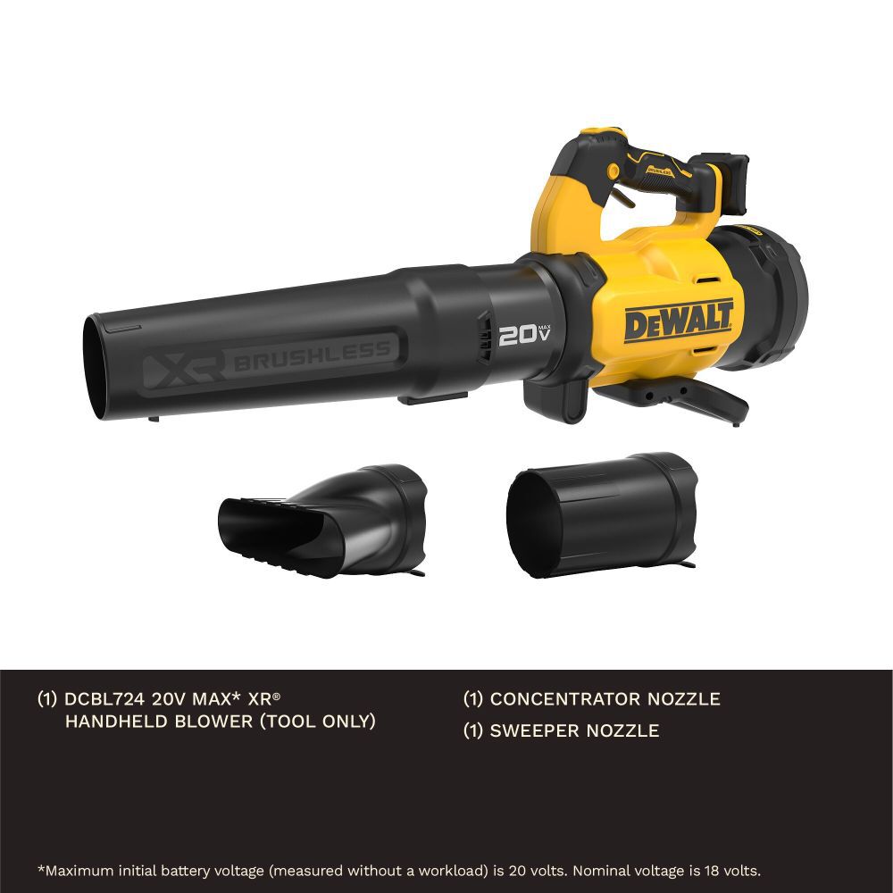 DeWalt DCBL724B SHELL DEWALT 20V XR BLOWER