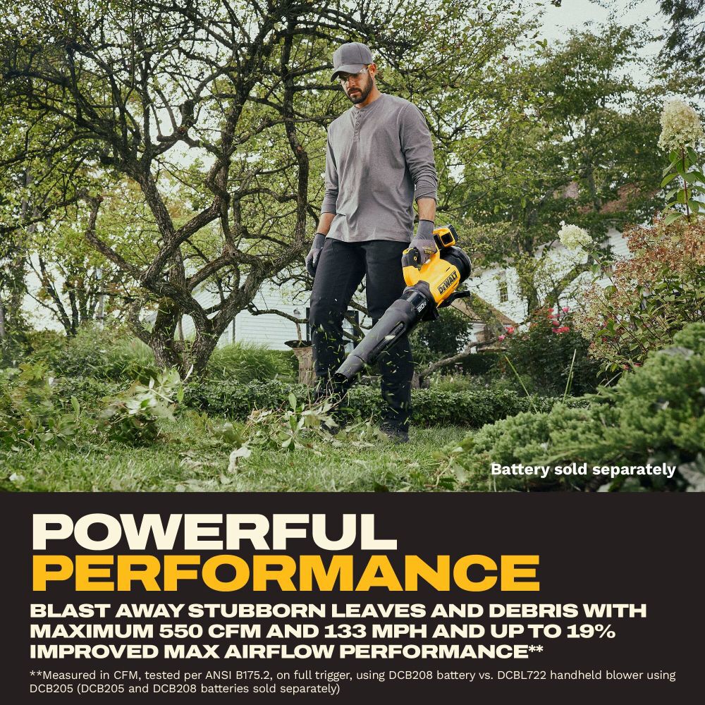 DeWalt DCBL724B SHELL DEWALT 20V XR BLOWER