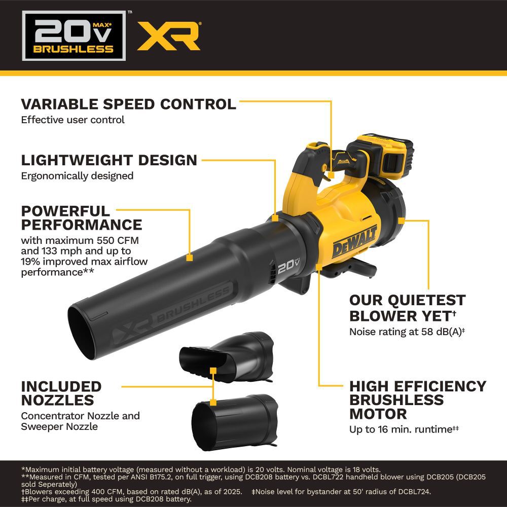 DeWalt DCBL724W1 SHELL DEWALT 20V XR BLOWER (KIT)