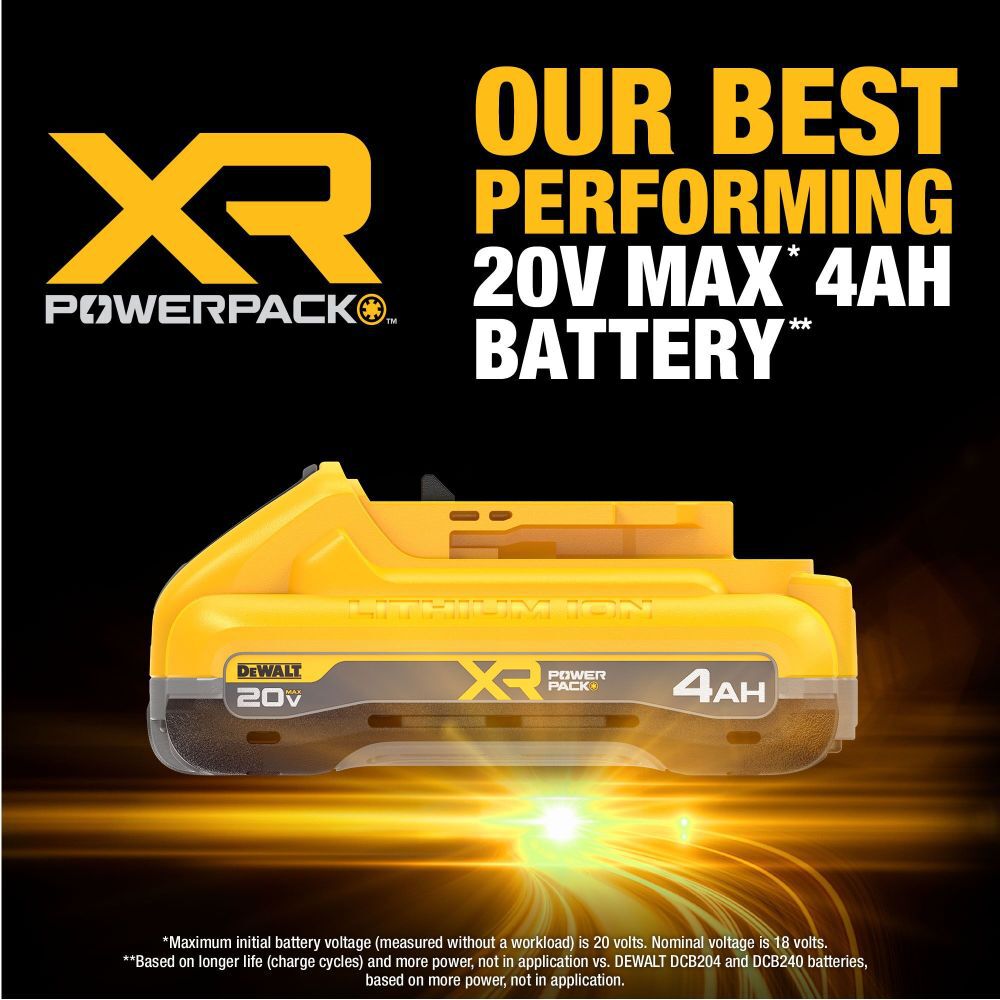 DeWalt DCB2104 20V MAX XR 4Ah Battery